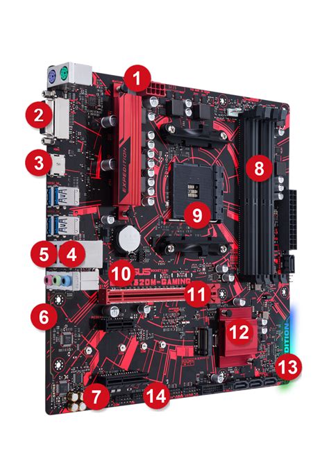 how many ram slots does the ex-a320m gaming have